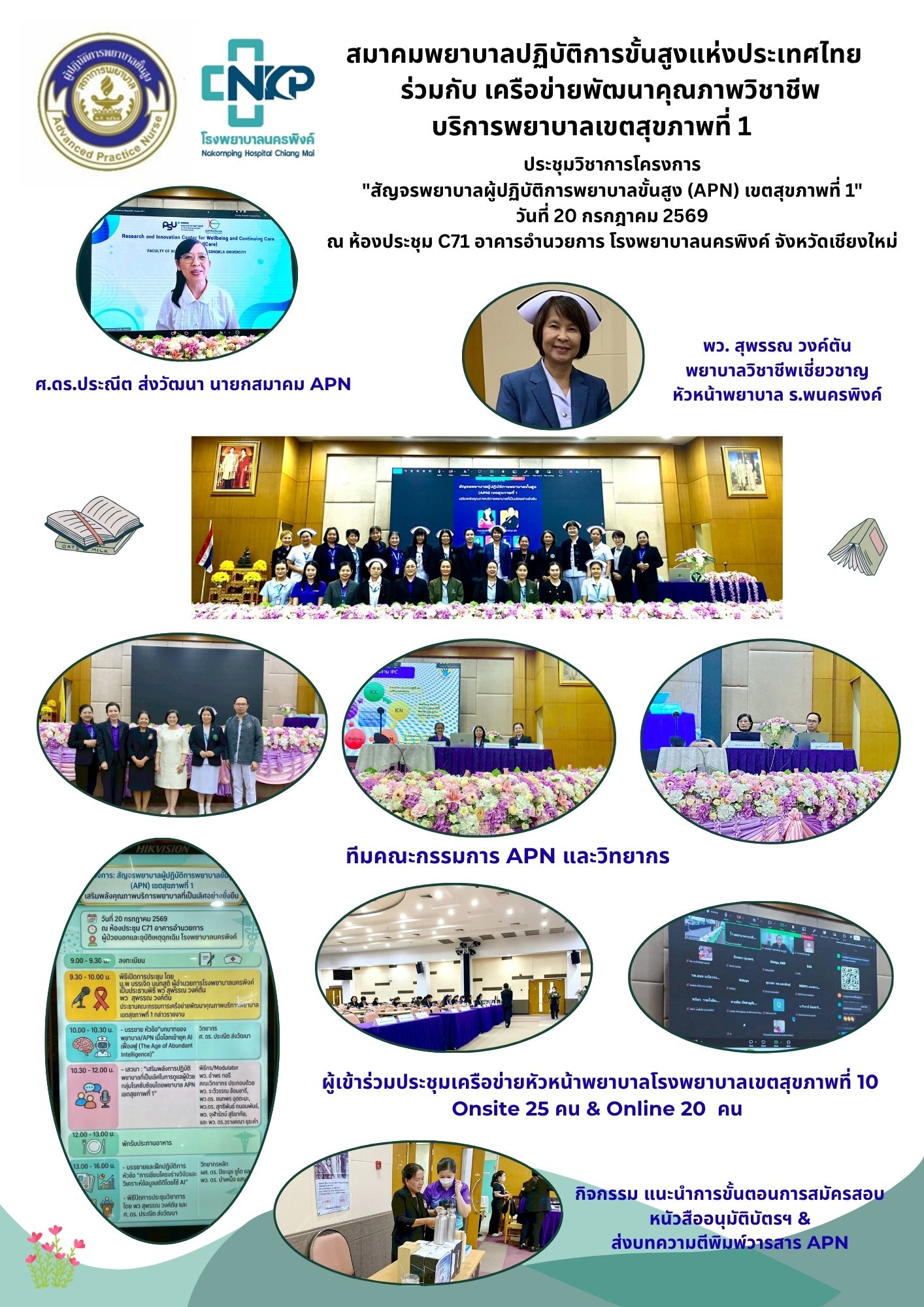 สมาคมพยาบาลผู้ปฏิบัติการขั้นสูงแห่งประเทศไทย ร่วมกับเครือข่ายพัฒนาคุณภาพวิชาชีพบริการพยาบาลเขตสุขภาพที่ 1 ได้ดำเนินการจัดประชุมวิชาการโครงการ "สัญจรพยาบาลผู้ปฏิบัติการพยาบาลขั้นสูง (APN) เขตสุขภาพที่ 1"